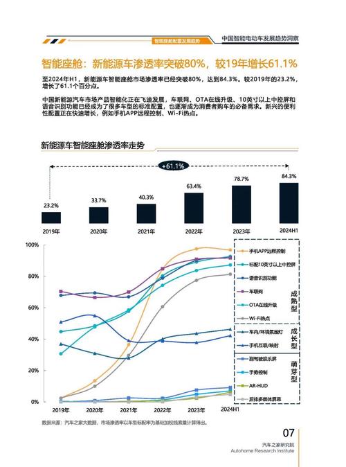 东莞石排镇裕力欧企业管理咨询起亚对未来市场的预测，名爵汽车品牌文化的传播